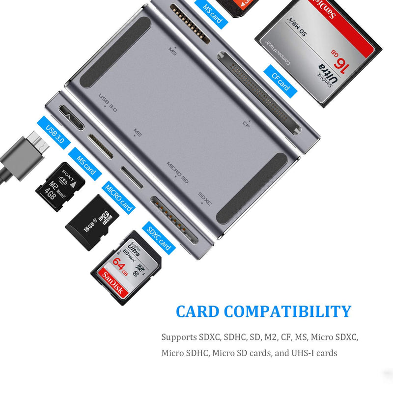 SD Card Reader,GIKERSY 5 in 1 USB 3.0 Multi-Card Reader Adapter 5Gbps Read 5 Cards Simultaneously for SD/CF/Micro SD/SDXC/Micro SDXC/SDHC/Micro SDHC/M2/MS Card