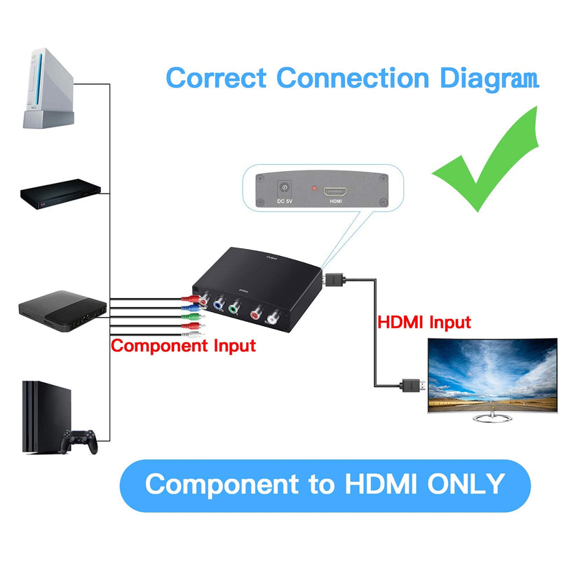 Component to HDMI Converter, MISOTT 1080P YPbPr to HDMI Converter, 5RCA RGB to HDMI Converter, Component Input HDMI Output Adapter