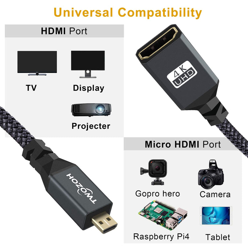 [AUSTRALIA] - Twozoh Micro HDMI to HDMI Adapter Cable, Nylon Braided Micro HDMI Male to HDMI Female Cable (Type D to Type A) Support 4K/3D 