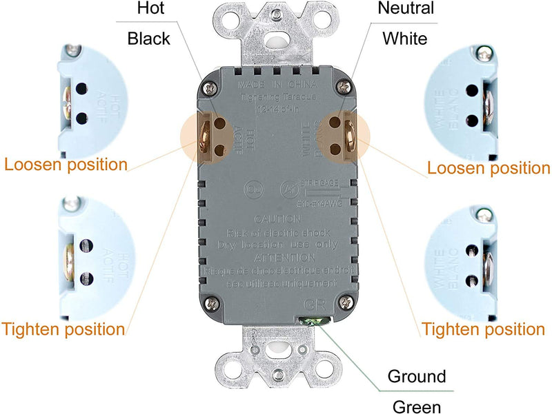 Micmi Outlet with USB Charger Wall Dual High Speed Receptacle 15-Amp, Smart 3.1A Quick Charging Capability, Tamper Resistant Wall plate Included UL Listed 2021 Upgrade White (USB outlet 1pack)