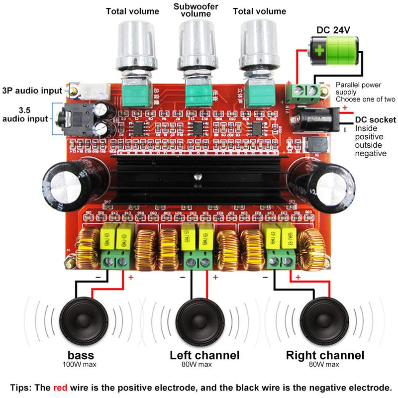 [AUSTRALIA] - Clyxgs TPA3116D2 2.1 Digital Power Amplifier Board, 2x80W+100W(Bass) Audio Stereo AMP Module for Audio System DIY Speakers 12-26V 