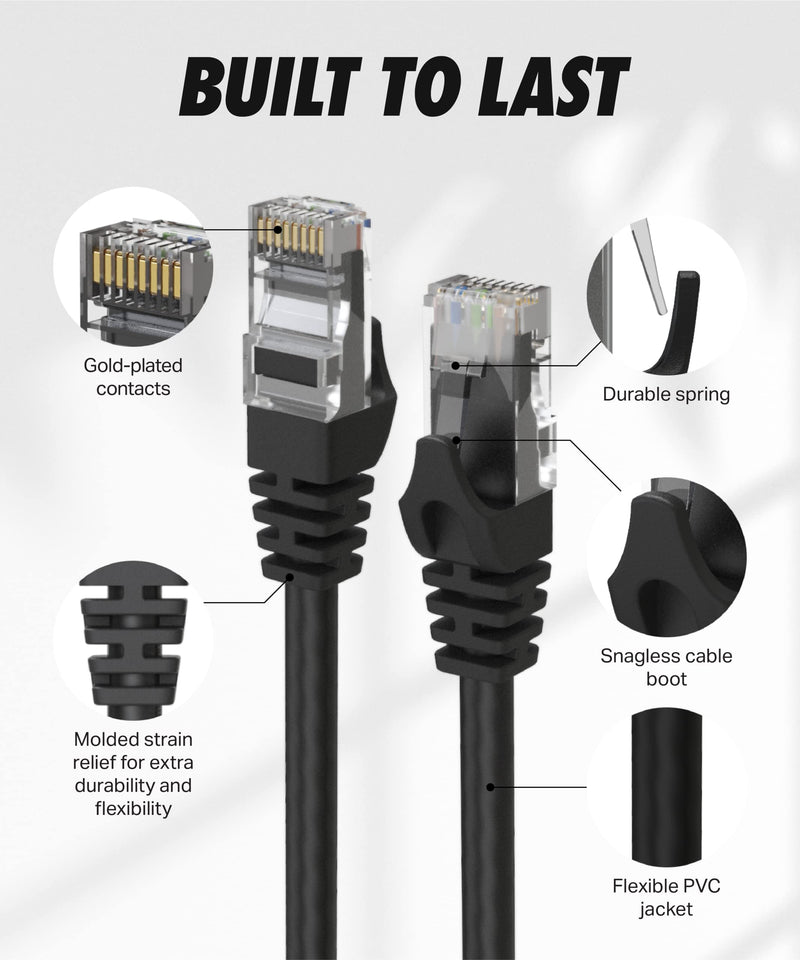 Cat6 Ethernet Cable (1.5 Feet) LAN, UTP Cat 6 RJ45, Network, Patch, Internet Cable - 20 Pack (1.5 ft) 1.5ft Multi-Color