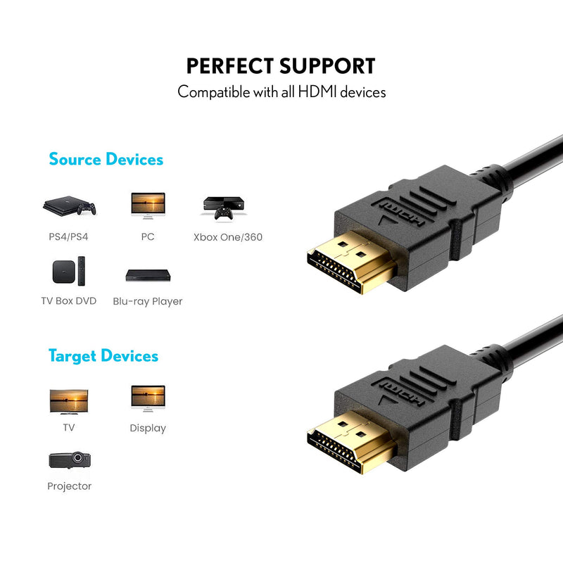 4K HDMI Cable 10ft - Maya Ultra HD High Speed 18Gbps HDMI 2.0 Cord - HDR10 4:4:4 HDCP 2.2 & 2.3 Compatible with Xbox PS4 PS5 Apple TV 4K Roku Fire TV Switch Vizio Sony LG Samsung - Black 4 Pack Black - 4 Pack