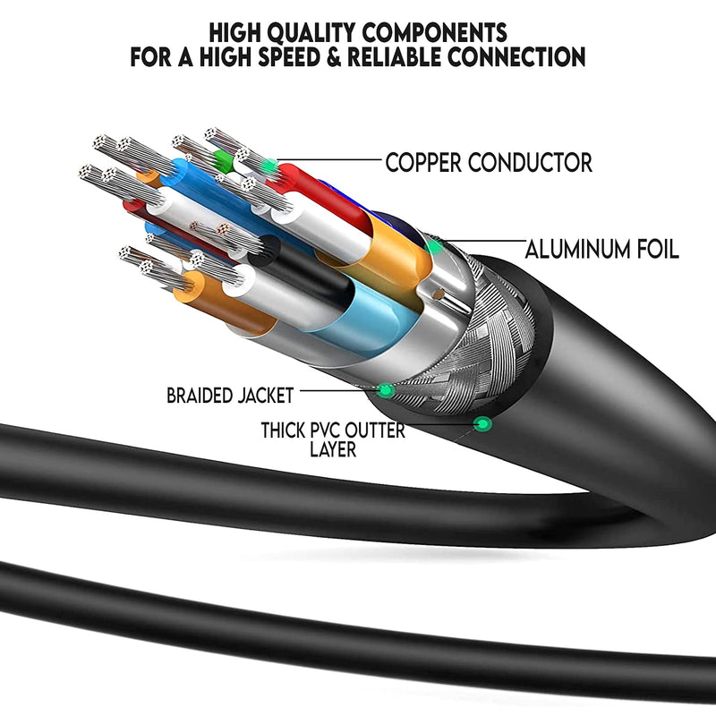 Acuvar Ultra High Speed 6 ft HDMI Cable Gold Plated 4K @ 60Hz, Ultra HD, 1080P & ARC Compatible with Laptop, Gaming PC, Monitor, PS5, PS4, Xbox X, One, Fire TV, Apple TV, ROKU, Soundbar & More 6 Feet