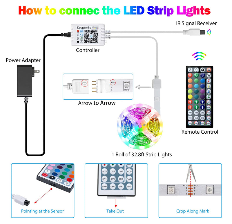 Tenmiro 32.8ft Led Strip Lights, RGB LED Smart Music Sync Color Changing LED Lights Strips with Remote Led Lights for Bedroom, Kitchen, Home, TV, Parties and Fstivals