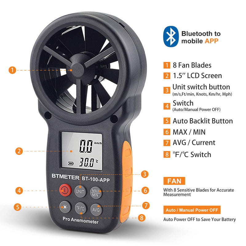 BTMETER BT-100APP Anemometer w/Wireless Bluetooth, Digital Handheld Wind Speed Meter for Wind Chill, Air Velocity, Temperature, Vane Anemometer Gauge