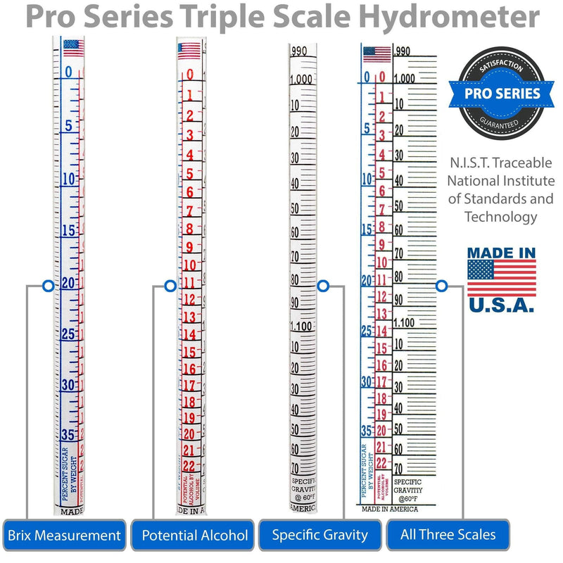 American-Made Specific Gravity Hydrometer Alcohol ABV Tester - Pro Series Fermentation Testing Homebrew: Beer, Wine, Cider, Mead - Triple Scale Hydrometer by Brewing America