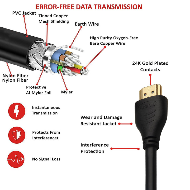 J-Tech Digital HDMI 2.0 Cable 3ft Supporting 4K@60Hz 4:4:4 Ultra High Speed 18Gbps, HDR10, ARC – 100% Triple Shielded - 24k Gold Plated Connectors (2-Pack)