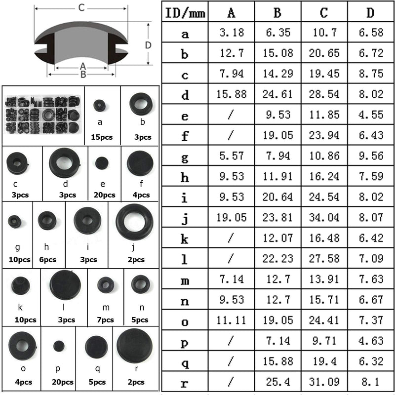 125Pcs Rubber Grommets,Grommet for Wiring Gasket,Automotive,Firewall Hole
