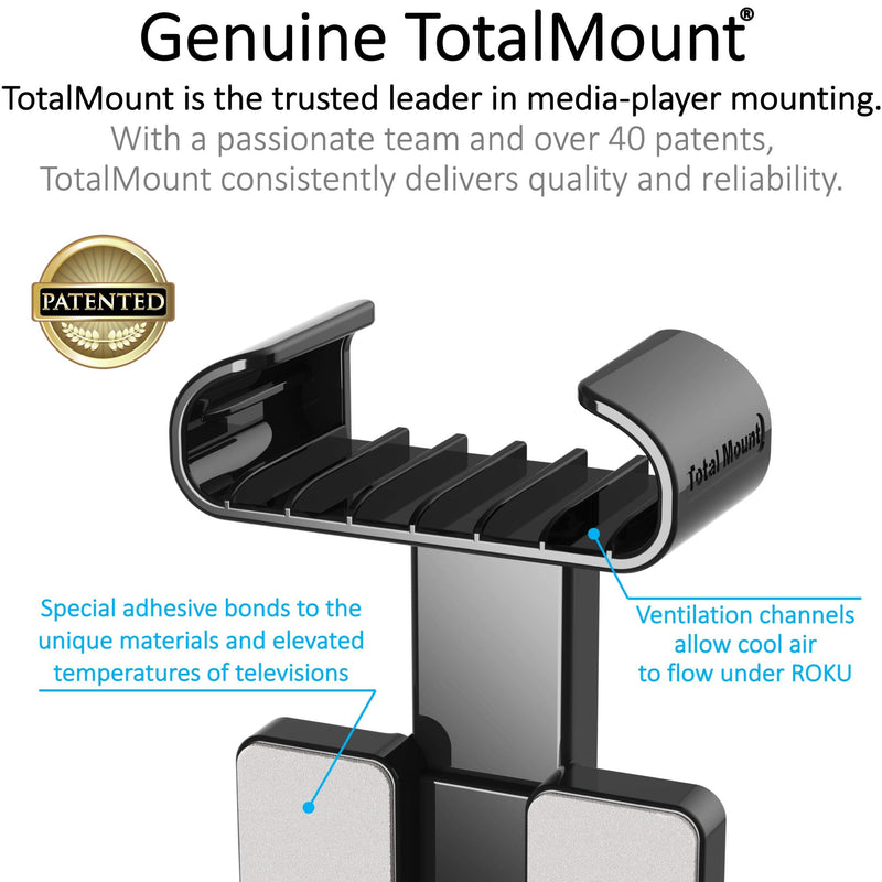 TotalMount for Roku Express (Positions Roku Express for Remote Reception)