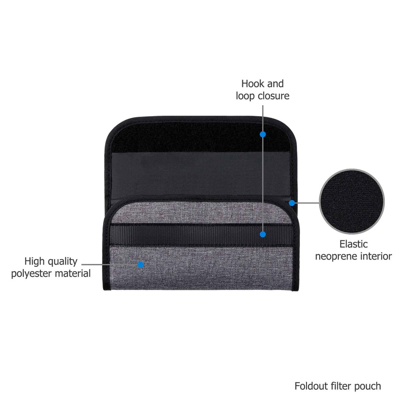 Camera Lens Filter Pouch Case 4 Pockets for Circular Filters Up to 58mm(37mm, 40.5mm, 49mm, 52mm, 55mm), Padded Elastic Interior Filter Holder Wallet Dustproof