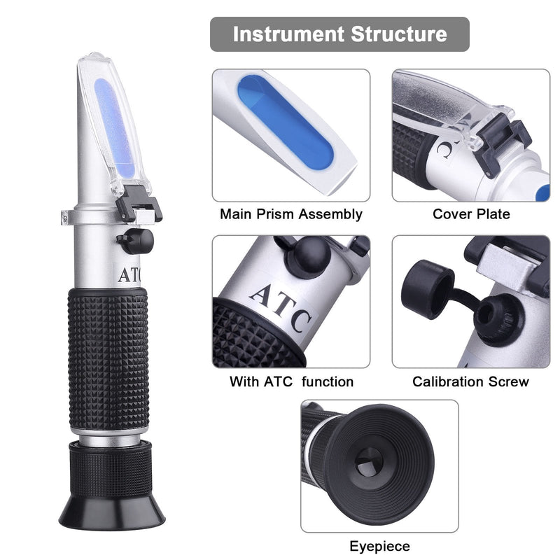 Antifreeze Refractometer - 3-in-1 coolant Tester for Checking Freezing Point, Concentration of Ethylene Glycol or Propylene Glycol Based Automobile Antifreeze Coolant and Battery Acid Condition