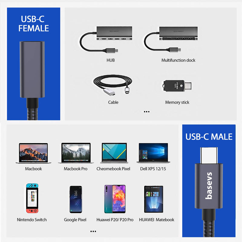 USB C Extension Cable (6ft/1.8m), Basevs USB Type C Male to Female Charging & Sync Extender Cord for MacBook Pro, Google Pixel 3/2 XL, USB-C Hub, Samsung S8 and More
