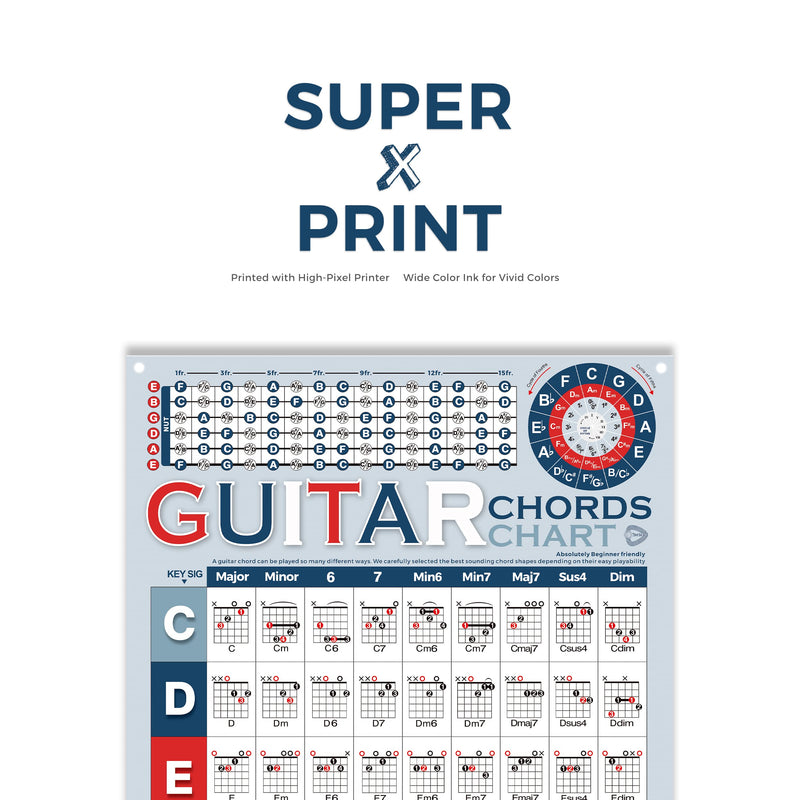 Guitar Chord Chart of Popular Chords | Reference Poster for Beginners, Guitarists and Teachers, A Perfect Chord Cheat Sheet with Foldable Portable Stand, 11'' x 15'' Size • 2022 Version 11''x15''