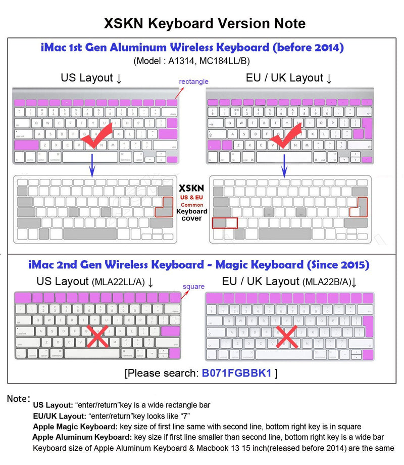 XSKN Final Cut Pro X Shortcut Silicone Keyboard Protective Cover Skin Compatible for Apple MacBook Air 13, Pro 13 15 17 Inch (2015 Version and Earlier), US & EU Layout