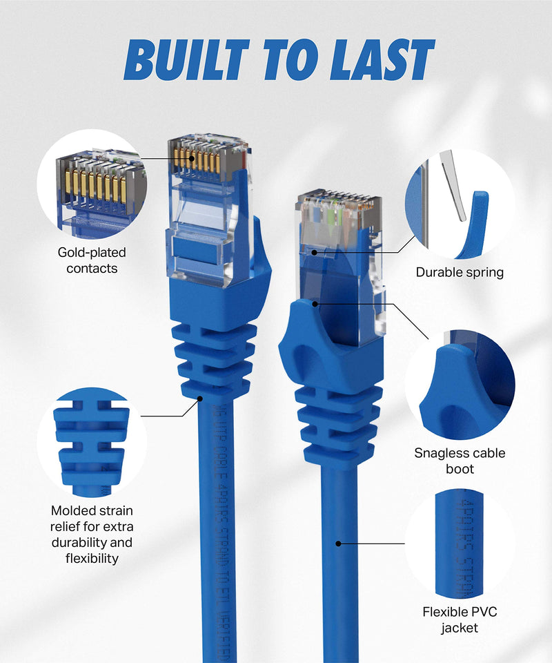 [AUSTRALIA] - Cat6 Ethernet Cable, 6 ft (2 Pack) LAN, utp (1.8 Meters) Cat 6, RJ45, Network, Patch, Internet Cable - (6 feet) 6ft Cat 6 Black & Blue 