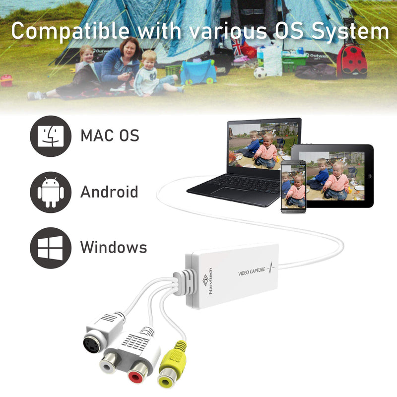 Narvitech N100C, External Capture Card. 3-in-1 USB 2.0 Composite/S-Video Analog Video Capture. Support VHS, DVD, Camcorder, TV, and older gaming consoles capture up to 720p. PowerDirector 15 included.