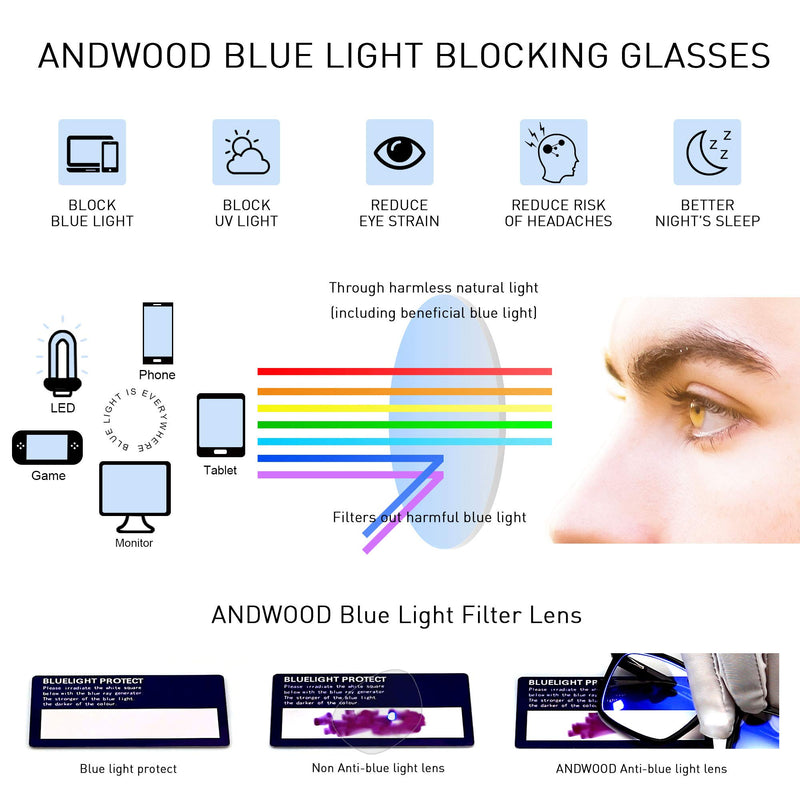 Blue Light Blocking Glasses Women Men Small Face Computer 2 Pack Bluelight Blocker Metal Frame Round (2pack)rose Gold+gold | Anti-blue Light Lens