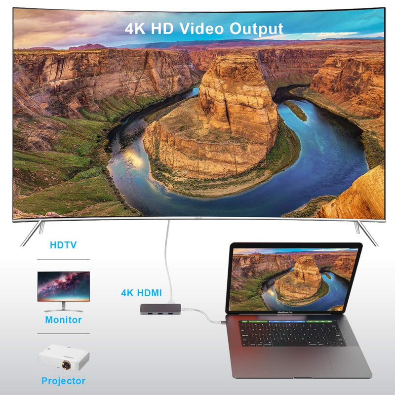 CharJenPro USB C Hub for MacBook Pro (M1) 16", 15", 13", 2021,2020, 2019, 2018, MacBook Air 2020, 2019, 2018, USB C Power, HDMI 4K, 3 USB 3.0, microSD, SD Card Reader. Gray