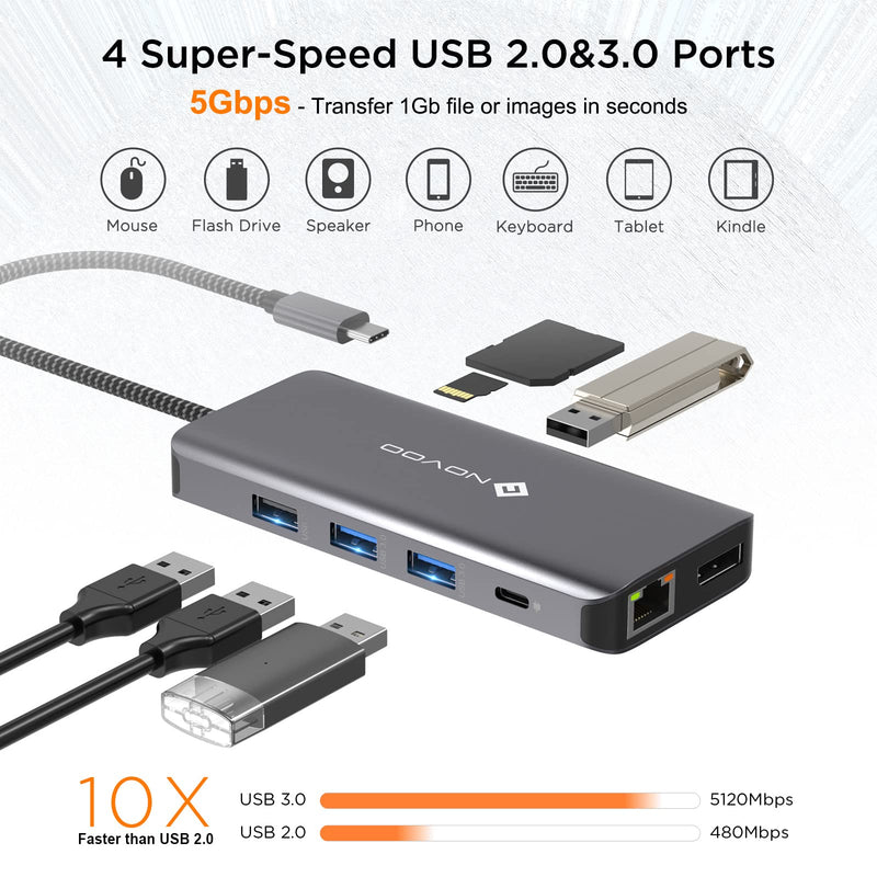 USB C Docking Station Dual Monitor HDMI 4K@60Hz DP Laptop Docking Station Triple Display USB Type C Hub Multiport Adapter Ethernet 4USB SD/TF 100W PD Dongle for Dell HP Surface Lenovo Thinkpad Laptop Grey