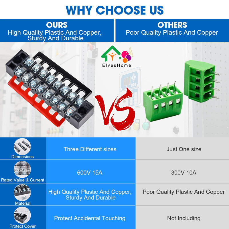 Terminal Blocks Ground Circuit 12PCS/6 Set 8+10+12 Positions 600V 15A Dual Row Bus Bar Wire Amp Mount Screw Terminal Block Kit with Cover 400V Pre Insulated Strip for DIY Small Electrical Home Project 12PCS-8P+10P+12P Set-15A