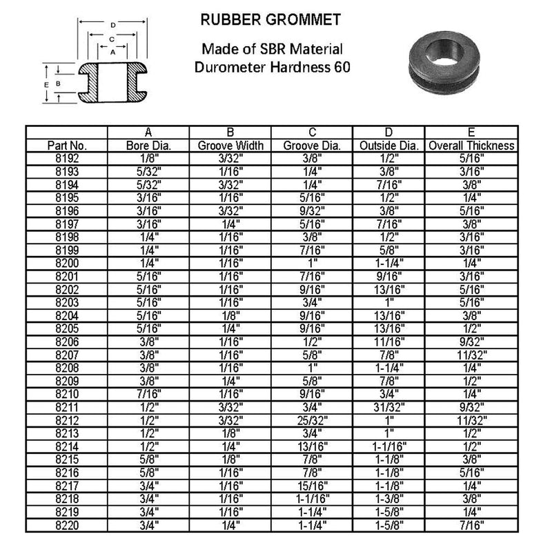 Swordfish 20040 - Master Black Rubber Grommet Assortment, [29 Sizes], Package of 189 Pieces