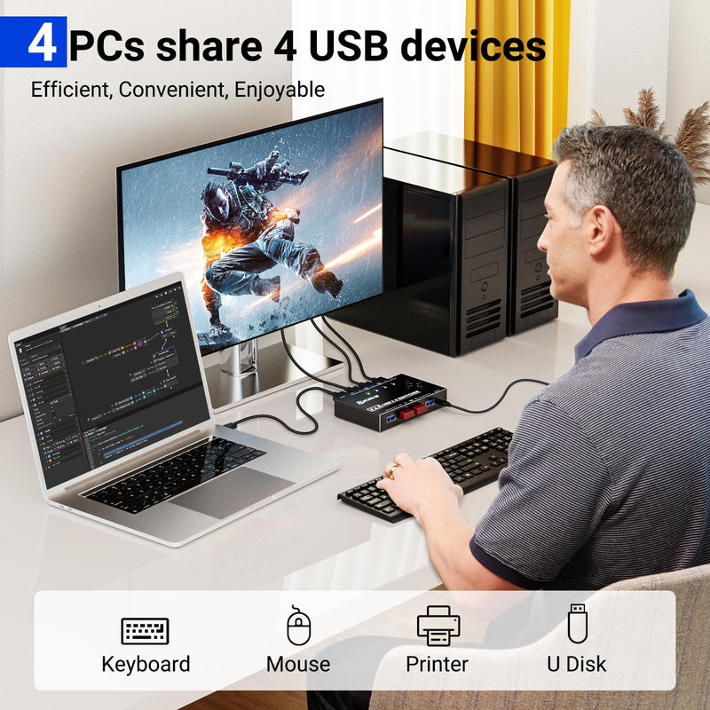USB 3.0 Switch 4 Computers,Camgeet 4 Port USB Switch Selector Sharing 4 USB Devices,Keyboard Mouse Switch,USB Switcher Compatible with Mac/Windows/Linux,Wired Remote and 4 USB 3.0 Cable Included