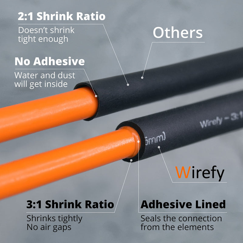 Wirefy Heat Shrink Tubing Kit - 3:1 Ratio Adhesive Lined, Marine Grade Shrink Wrap - Industrial Heat-Shrink Tubing - Black 180 PCS