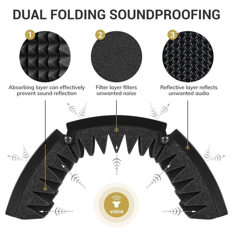 [AUSTRALIA] - TONOR Microphone Isolation Shield, Studio Mic Sound Absorbing Foam Reflector for Any Condenser Microphone Recording Equipment Studio, Black 