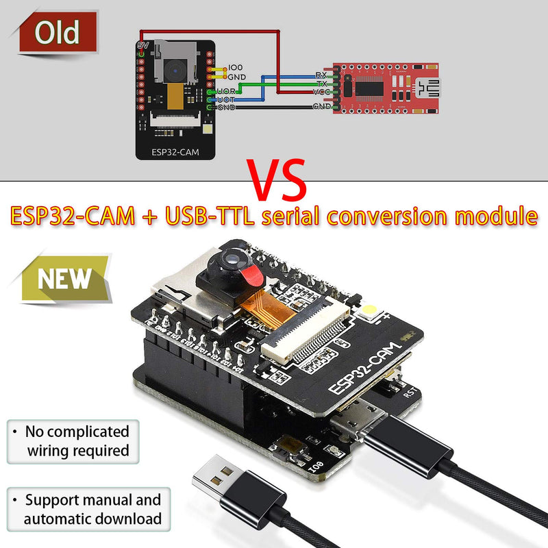 Aideepen ESP32-CAM WiFi Bluetooth Board ESP32-CAM-MB Micro USB to Serial Port CH340G with OV2640 2MP Camera Module Dual Mode for Arduino 1PCS ESP32 CAM