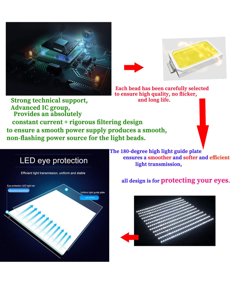 A4 LED Light Box Tracer Ultra-Thin USB Powered Portable Dimmable Brightness LED Artcraft Tracing Light Pad Light Box for Artists Drawing Sketching Animation Designing Stencilling X-ray A4 with ruler printed+report covers