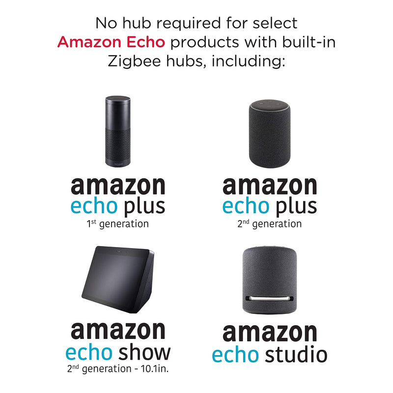 Enbrighten Zigbee Switch, Dual Outlet Control Plug-In, Pairs Directly with Echo 4th Gen/Echo Show 10 (All)/Echo Studio/Echo Plus (All)/Eero Pro 6, White, 43095