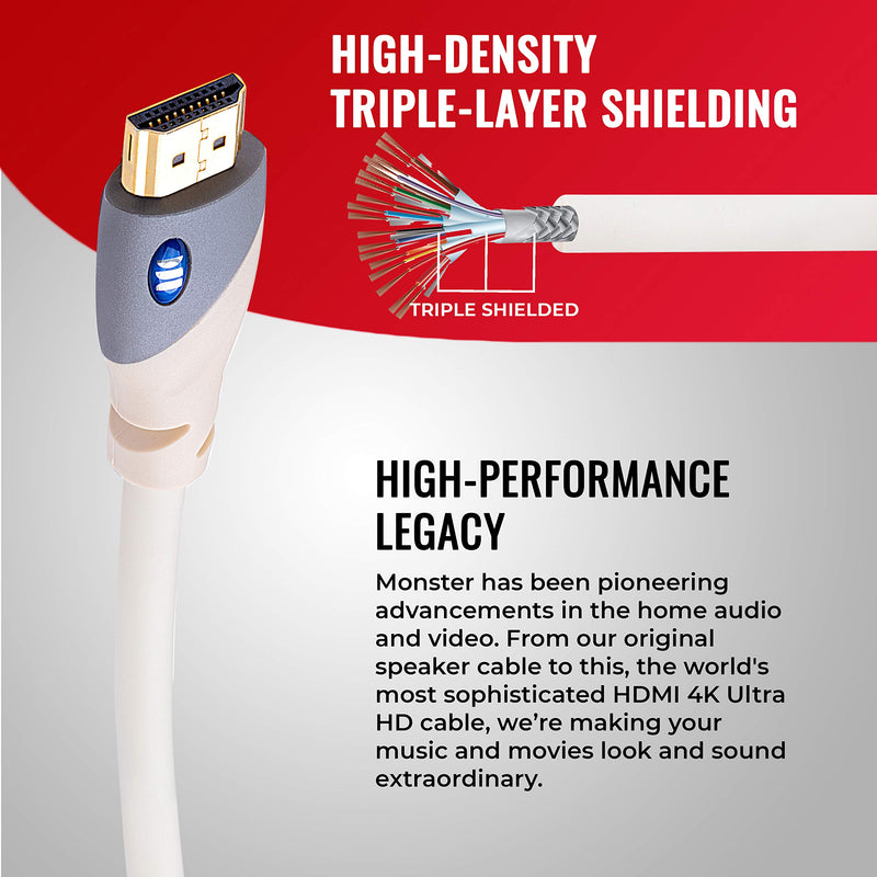 [AUSTRALIA] - Monster 4ft HDMI Cable 4k Ultra HD with Ethernet Cord - 60/120 Hz Refresh Speed - 18Gbps High Definition 1080p Video and Lossless Audio with Corrosion-Resistant 24k Gold Contacts and V-Grip Connection 4 FT White 