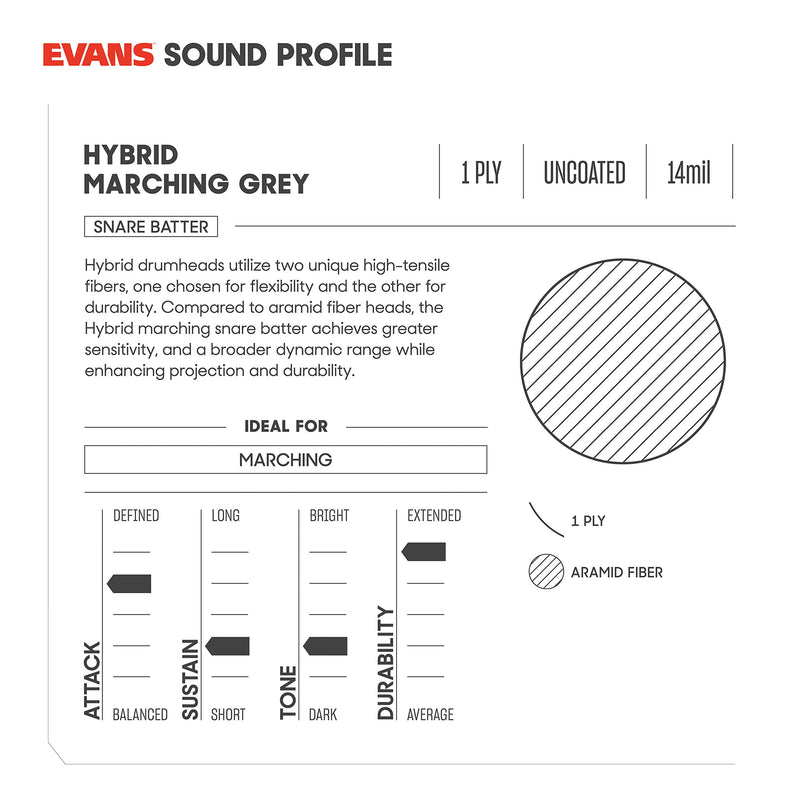 Evans Hybrid Grey Marching Snare Drum Head, 14 Inch Gray Batter