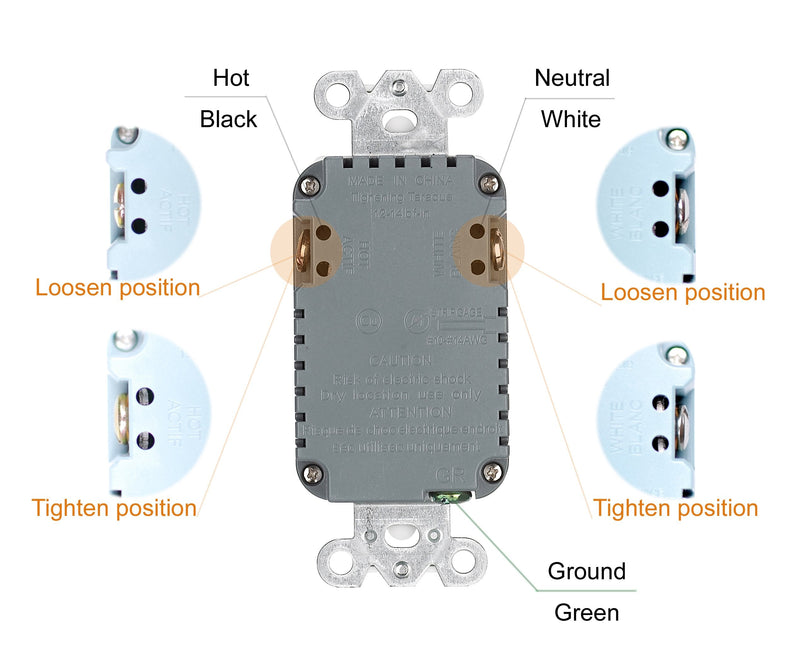 USB Charger Wall Outlet Dual High Speed Receptacle 15-Amp, Smart 3.1A Fast Charging Capability, Tamper Resistant Outlet Wall Plate Included MICMI, 3.1A USB outlet 4pack