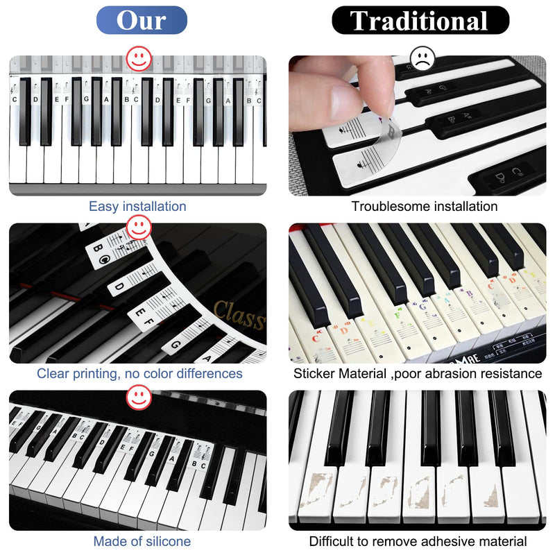 Fuystiulyo Removable Piano Keyboard Note Guide Labels, No Need Stickers, Silicone Reusable Piano Rake Key Labels Overlay for Beginners Kids, 88-Key Full Size (Classic Black) Classic Black