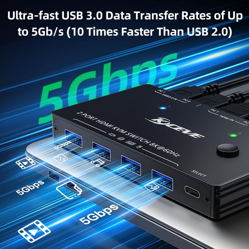 8K USB 3.0 KVM Switch HDMI 2 Port 8K@60Hz 4K@120Hz,Camgeet HDMI 2.1 KVM Switch for 2 Computers Share 1 Monitor and 4 USB 3.0 Devices,HDCP 2.3, HDR 10,with Wired Remote and 2 USB3.0 Cable