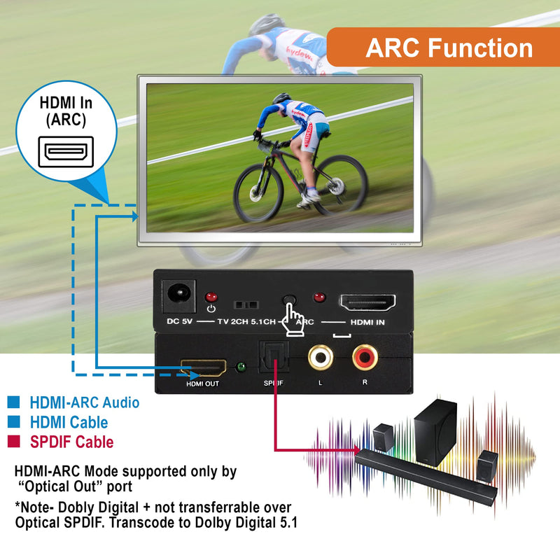 J-Tech Digital 4K30 HDMI Audio Extractor HDMI ARC Converter SPDIF + RCA Output HDCP1.4 Compatible with Dolby Digital/DTS CEC [JTD4KATSW] 4K@30HZ Audio Extractor ARC
