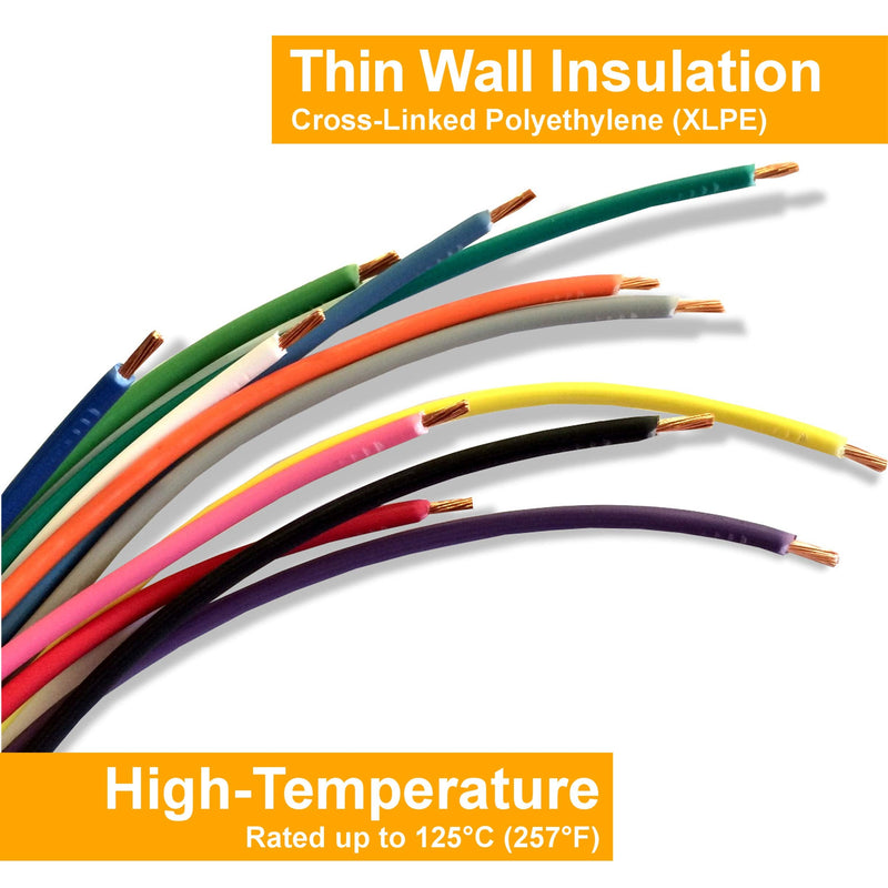 MGI SpeedWare Automotive Primary Wire, Stranded Copper, Cross-Linked High-Temperature GXL - 25ft (10 Gauge, Red) 10ga - 25ft