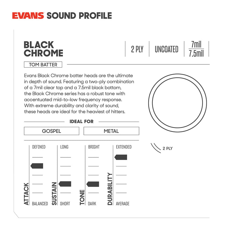 Evans Black Chrome Tompack, Rock (10 inch, 12 inch, 16 inch) Rock Sizes