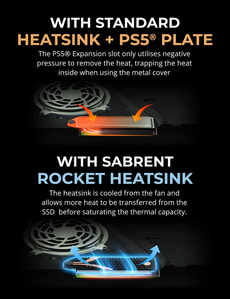 SABRENT M.2 NVMe Heatsink for The PS5 Console (SB-PSHS)