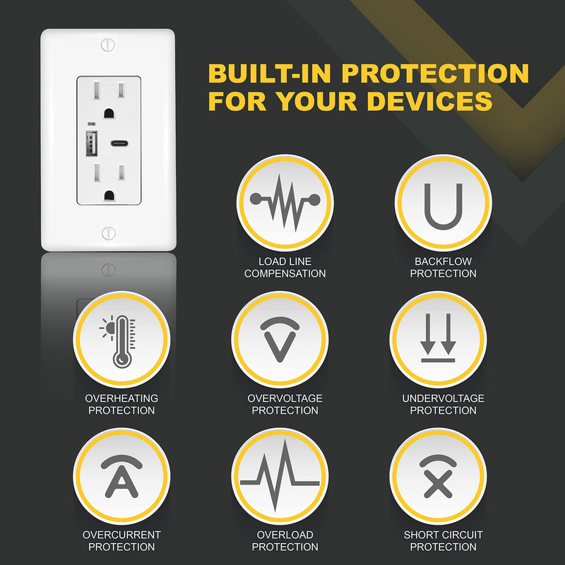 Faith Combination Electrical Outlet and USB Wall Charger | White Wall Outlet with USB Ports (2-Pack) | Power Outlet 15A/125V with 3.6A/5V Type A and C USB Outlets | Fast Charging and Tamper Resistant 2-Pack - White USB Type-C