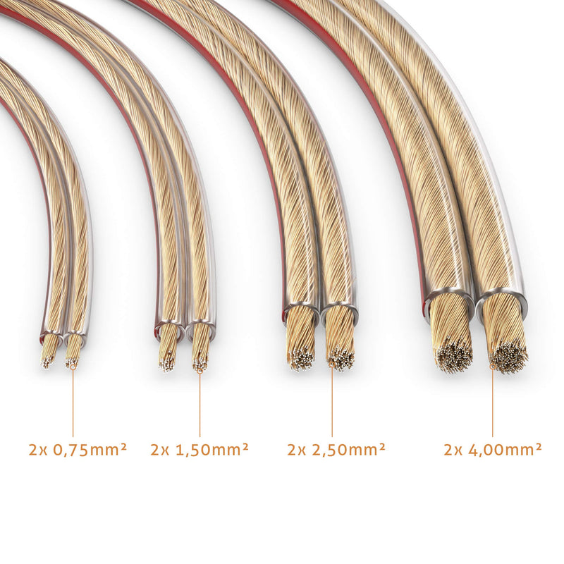 Manax SC22075T 10 Boxes/Audio/Speaker Cable Twin Wire Leads 2 X 0.75 mm² 10 m Transparent