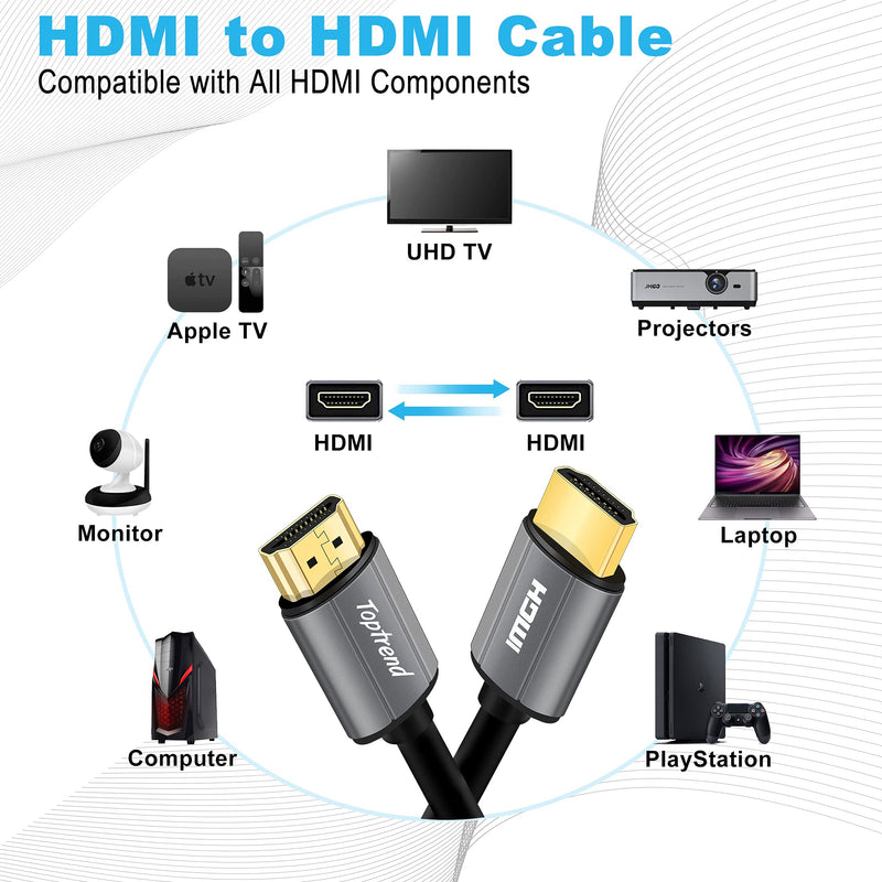 [AUSTRALIA] - Toptrend 4K HDMI Cable 12ft, CL3 Rated 18Gpbs High Speed HDMI 2.0 Cable Supports 1080p, 3D, 2160p, 4K 60Hz UHD, HDR, 30AWG HDMI Cord, Compatible with HDTV, Xbox, Blue-ray Player, PS3, PS4, PC 4K HDMI Cable 12ft ver.2 Grey 