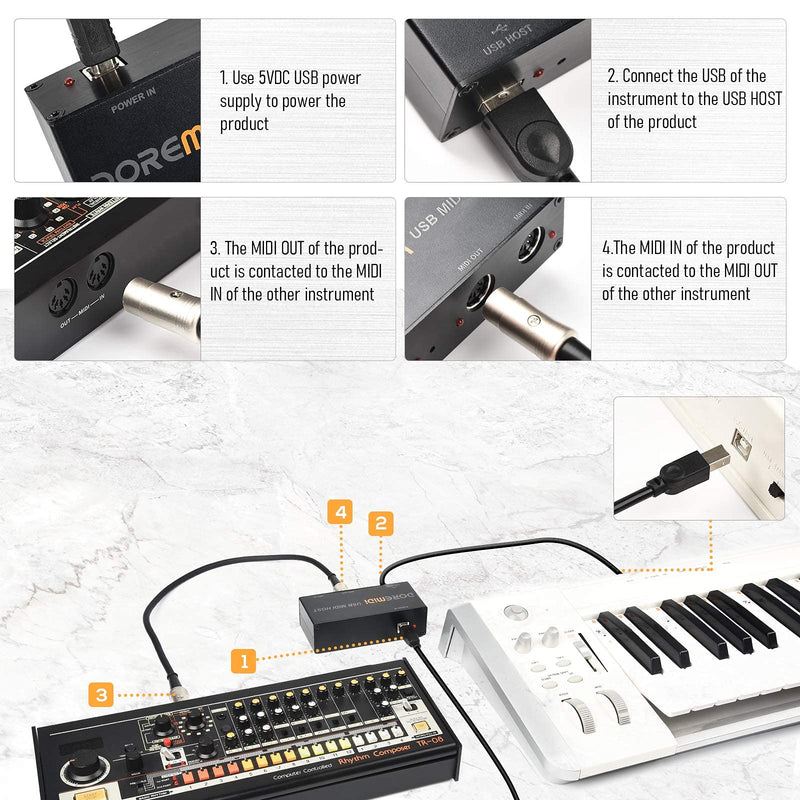 CAMOLA USB MIDI Host Box MIDI Interface USB to MIDI Converter