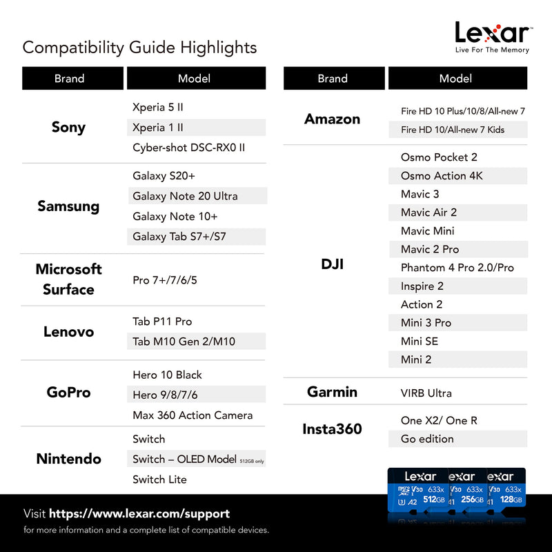 Lexar High-Performance 633x 512GB microSDXC UHS-I Card w/ SD Adapter, C10, U3, V30, A2, Full-HD & 4K Video, Up To 100MB/s Read, for Smartphones, Tablets, and Action Cameras (LSDMI512BBNL633A) Single