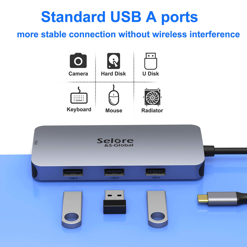 USB C to Dual HDMI Adapter,7 in 1 USB C Docking Station to Dual HDMI Displayport VGA Adapter,USB C to 3USB 2.0, Multi Monitor Adapter for Dell XPS 13 15,Lenovo Yoga,Huawei Matebook X pro,etc