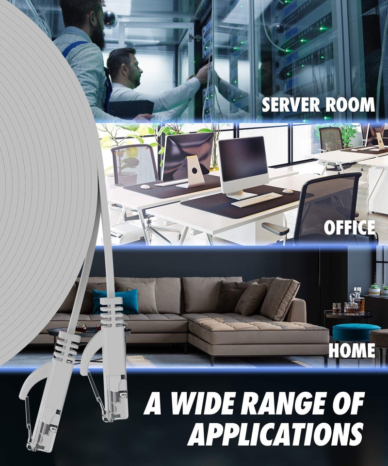 [AUSTRALIA] - UCC Cat 6 Ethernet Cable, Flat 35 Feet LAN, UTP Cat 6, RJ45, Network Cord, Patch, Internet Cable - 35 ft - White 35ft Cat 6 White Flat 