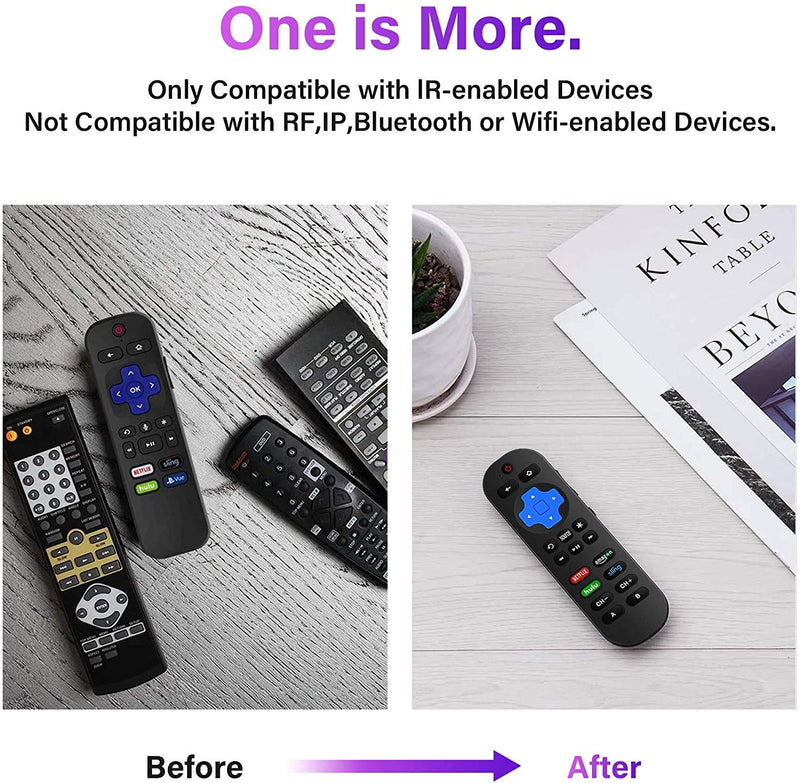 Universal Remote Control for Roku Player with 9 More Learning Keys To Control TV, Soundbar, Receiver All in One Fit for Roku 1 2 3 4 Premier+ Express Ultra (NOT for ROKU Stick & Built-in ROKU TV) 1X Remote