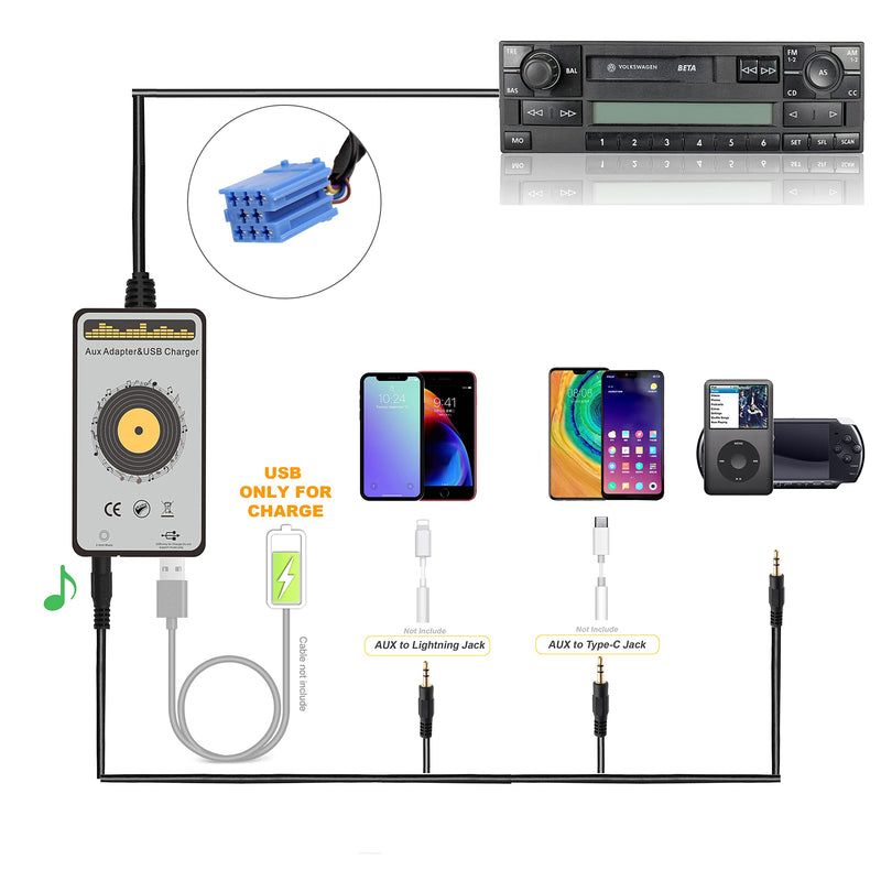 Yomikoo Aux Adapter, Car Stereo AUX Input & USB Charging Adapter for VW Beetle 1999-2008,Golf/GTI/R32 1998-2002, Jetta 1999-2002, Passat 1999-2001 Skoda Seat